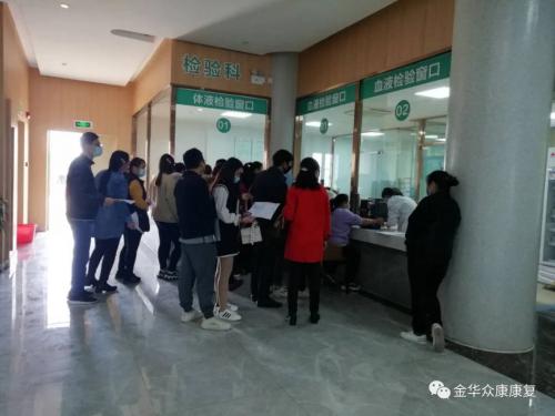 看病為何要先做檢查？（二）